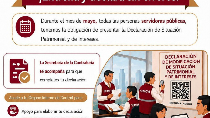 Declaración de Modificación de Situación Patrimonial de Intereses